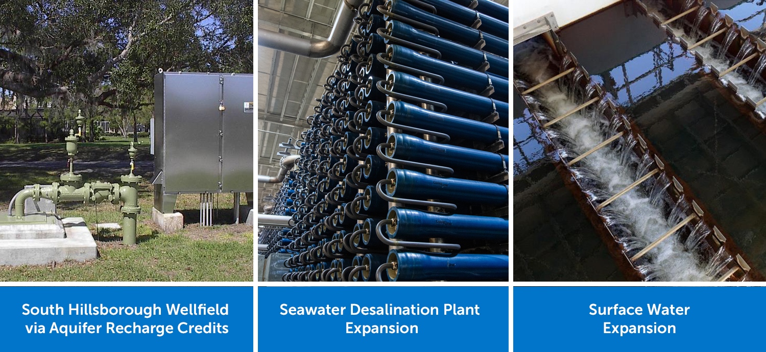 South Hillsborough Wellfield via Aquifer Recharge Credits, Seawater Desalination Plant Expansion, Surface Water Expansion