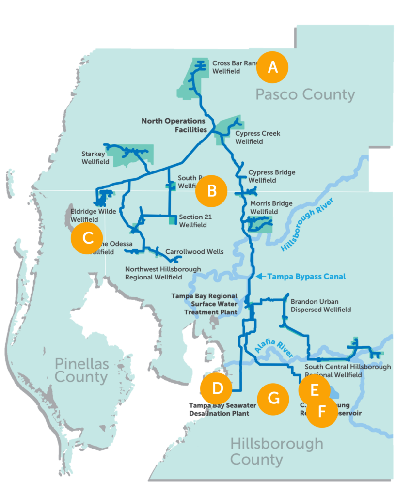 Long-term Master Water Plan shortlist project concept map.